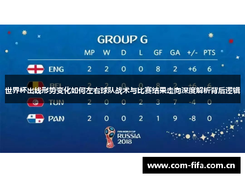 世界杯出线形势变化如何左右球队战术与比赛结果走向深度解析背后逻辑