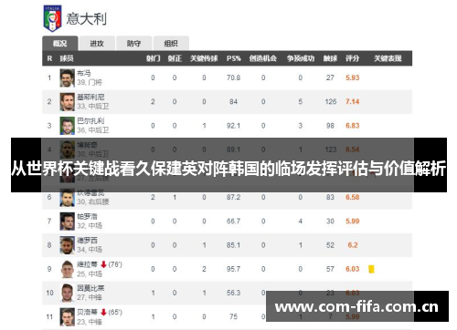 从世界杯关键战看久保建英对阵韩国的临场发挥评估与价值解析 从世界杯关键战看久保建英对阵韩国的临场发挥评估与价值解析